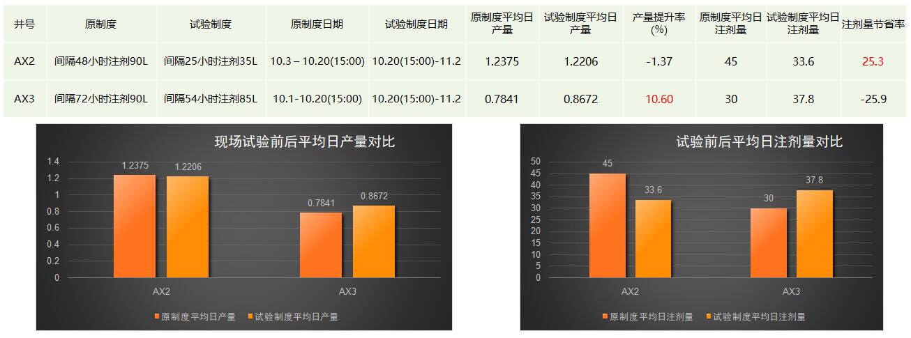 人生就是搏(中国集团)官方网站