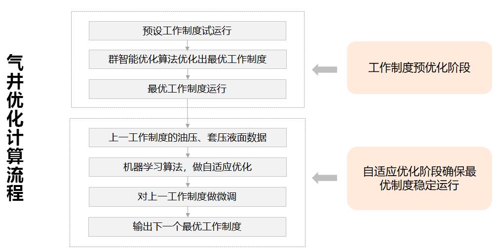 人生就是搏(中国集团)官方网站