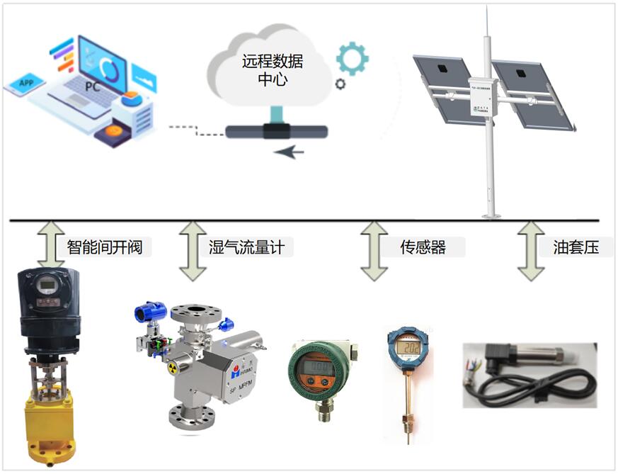 人生就是搏(中国集团)官方网站