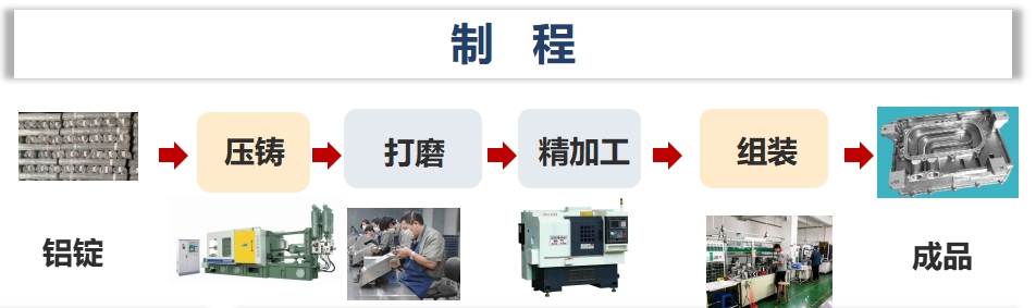 人生就是搏(中国集团)官方网站