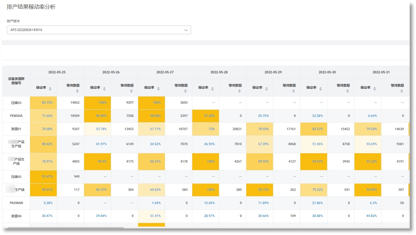 人生就是搏(中国集团)官方网站