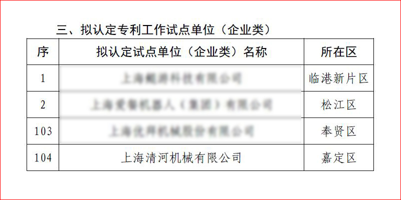人生就是搏(中国集团)官方网站